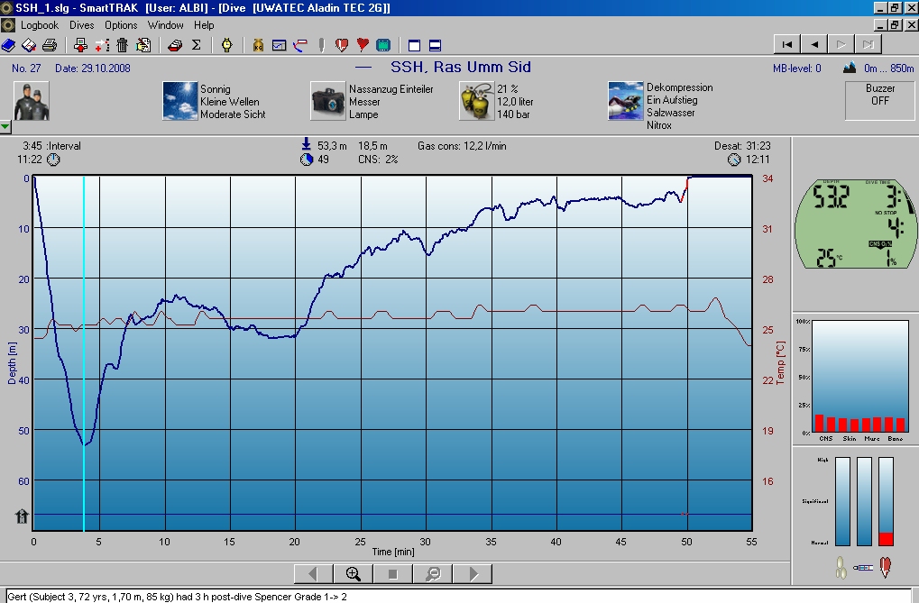 my little virtual DIVE COMPUTER MUSEUM; 2007 - 2010: Aladin